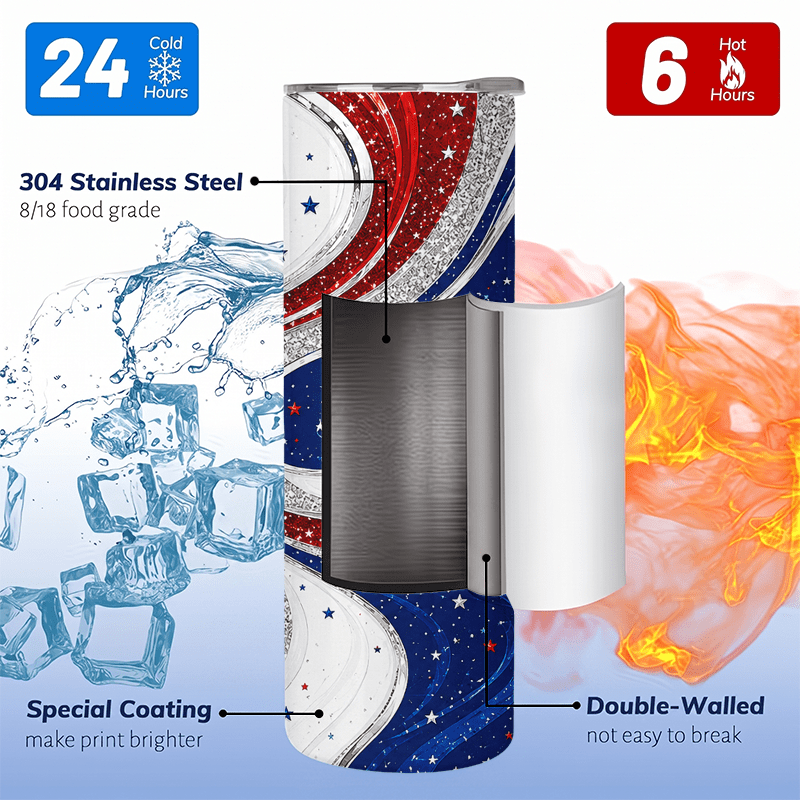 1 adet 20oz Kırmızı Beyaz Mavi - Tumbler 20Oz White incelemesi ve fiyatı